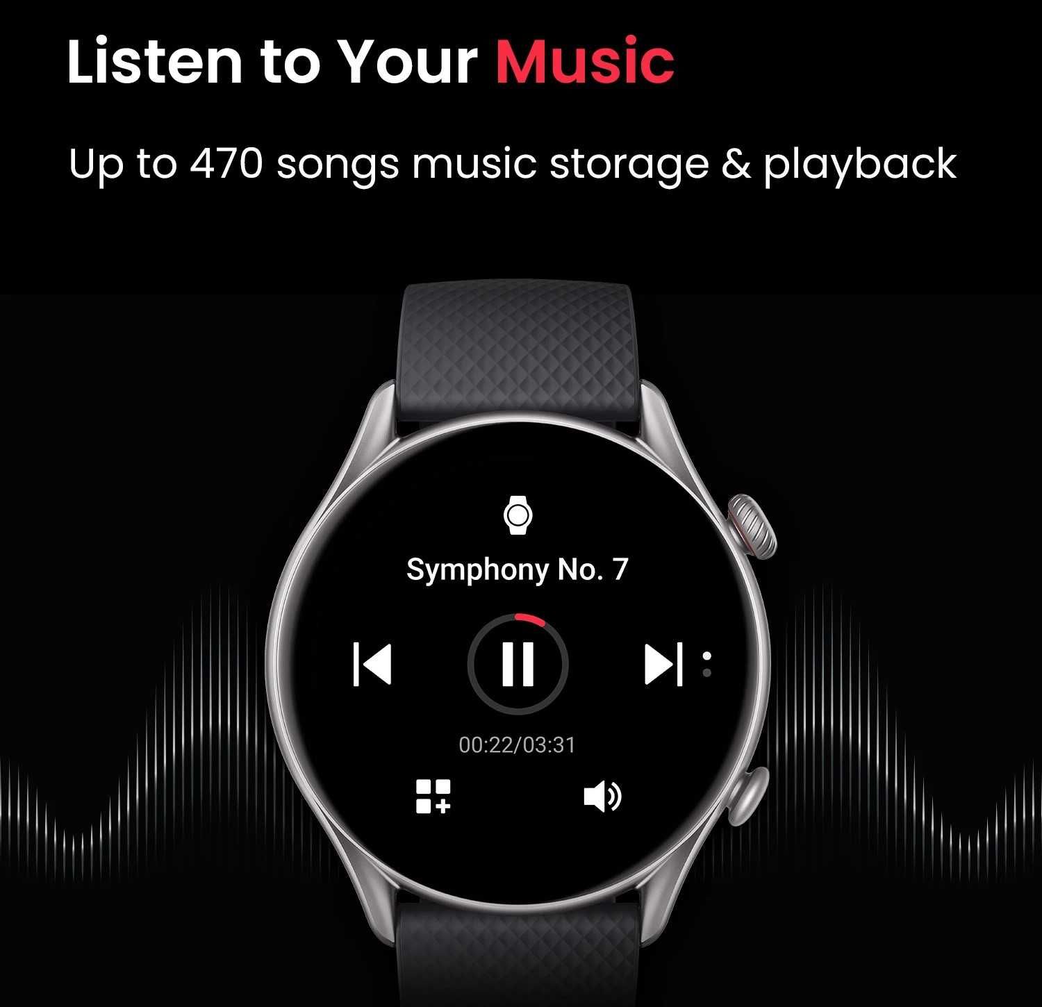 Смарт-годинник Xiaomi Amazfit GTR 4 NEW Black AMOLED GPS ZeppOS Calls