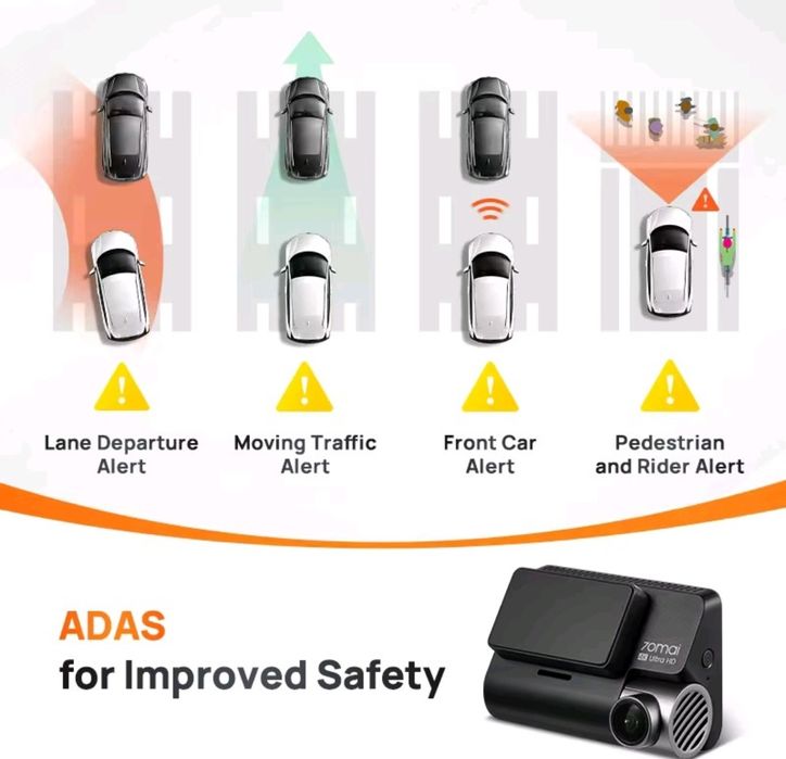 Відеореєстратор 70mai A810 4K GPS ADAS супер якість автореєстратор