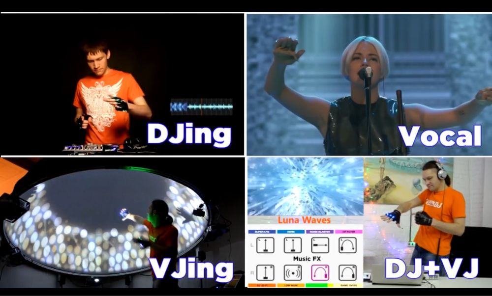 Midi Перчатки-контроллер Global DJ