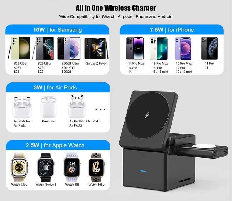 Carregador wireless 3 em 1 para dispositivos Apple