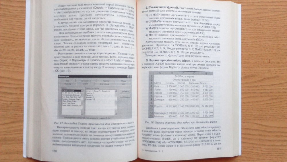 Інформатика 10-11 класи Я. М. Глинський