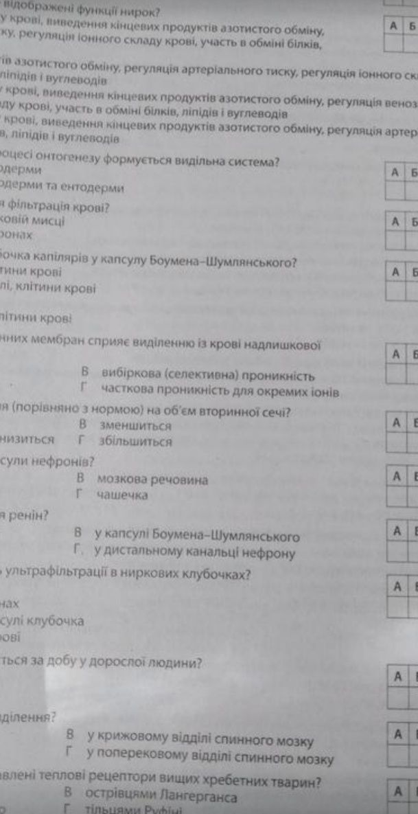 Збірник, посібник для підготовки до ЗНО з біології