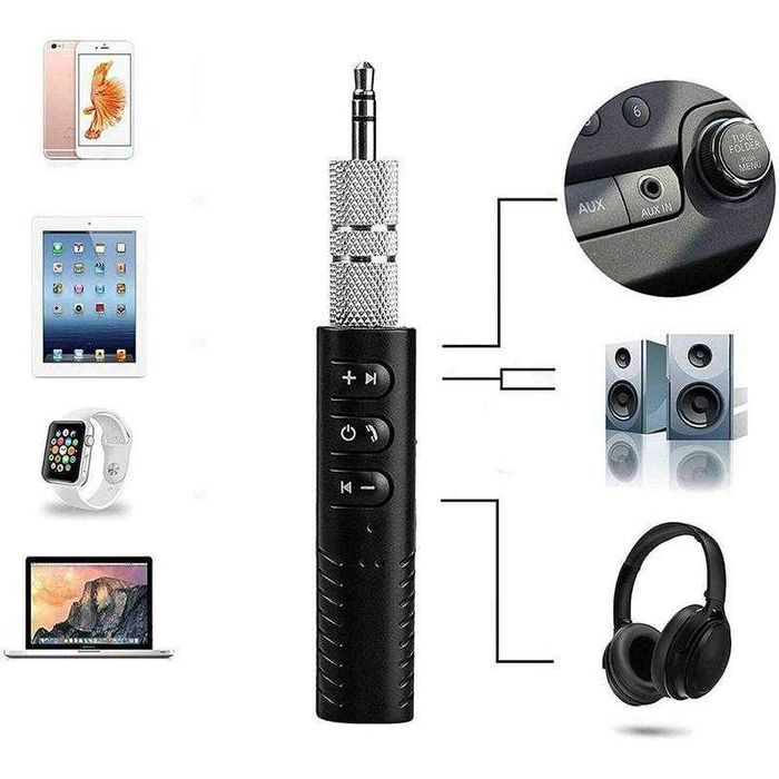 Receptor /Transmissor Bluetooth