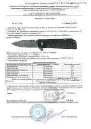 Zero Tolerance ZT 0640,удобный хват и отличная геометрия клинка,0707
