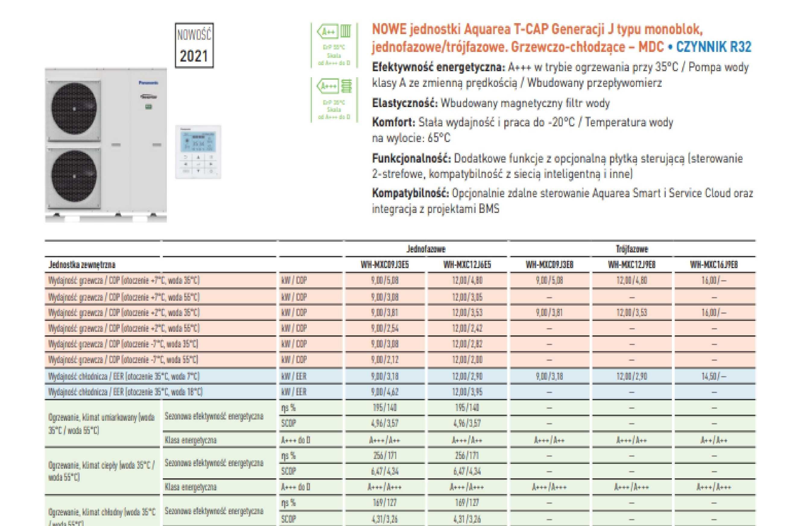 Pompa ciepła PANASONIC 9 kW T-CAP monoblok seria J R32 od ręki!!