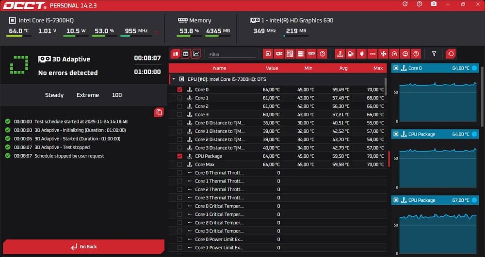 Hp Omen 15 GTX 1050(4GB) | i5-7300HQ | 256 GB SSD | 8 GB RAM | Win 11