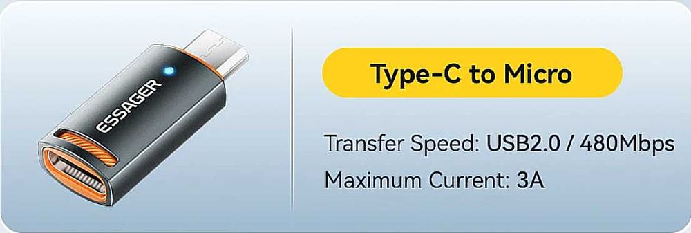 Різні перехідники (адаптери) для кабелів