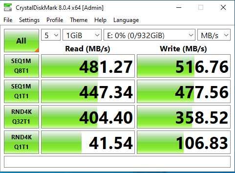 SSD Crucial MX500 1Tб новый + sata кабель