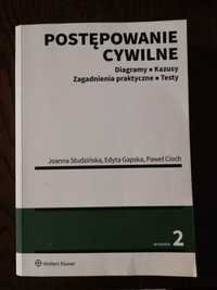 Postępowanie Cywilne, Studzińska, Gapska, Cioch