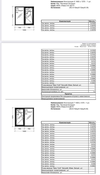 Вікна металопластикові нові