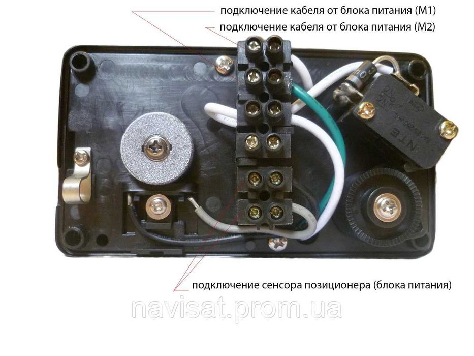 Актюатор HARL-3618 +