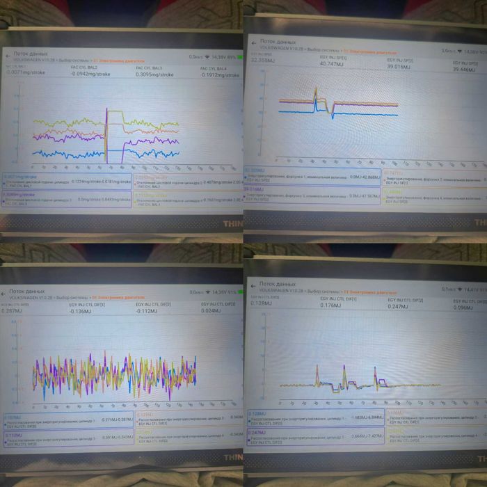 Автопідбір авто, діагностика