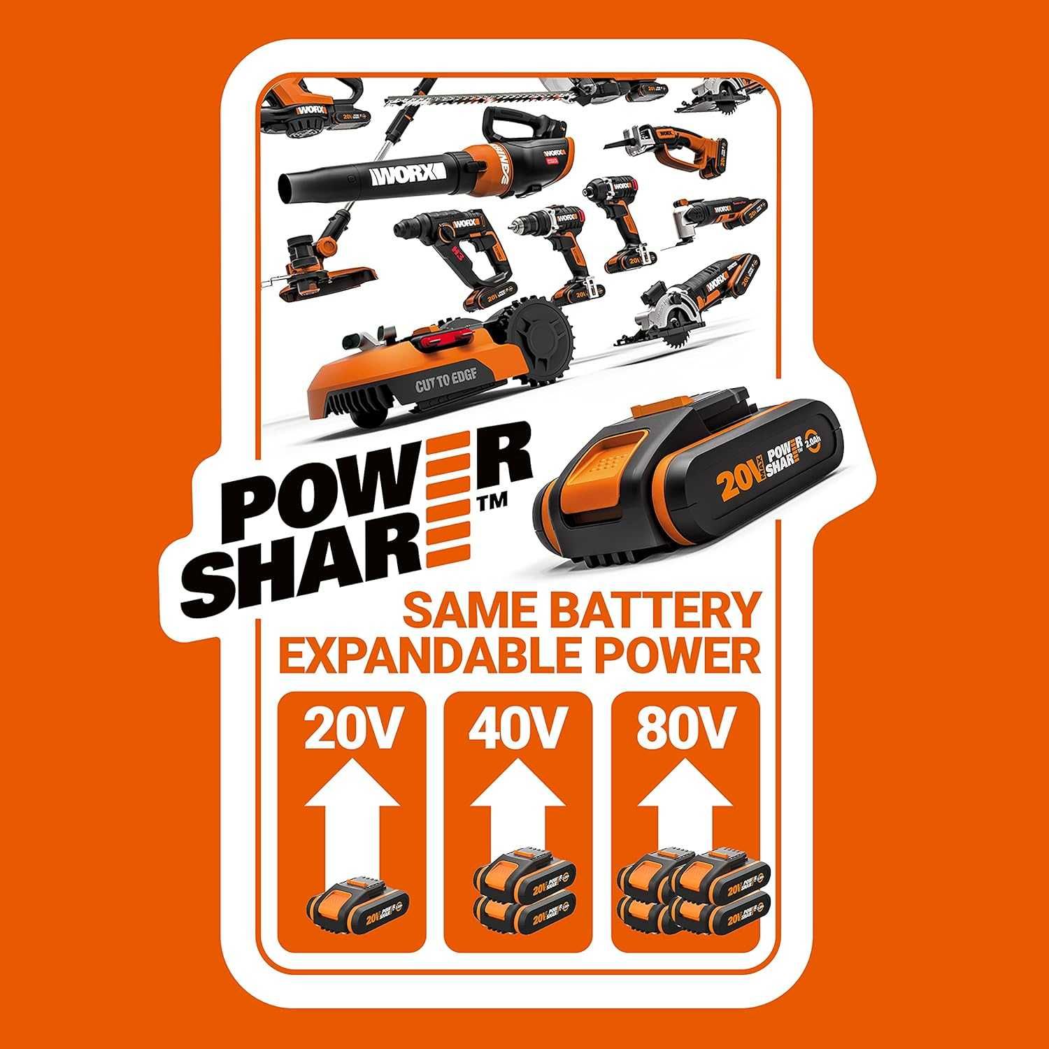 Worx Tesoura de relva e corta-sebes sem fios 20 V WG801E.3