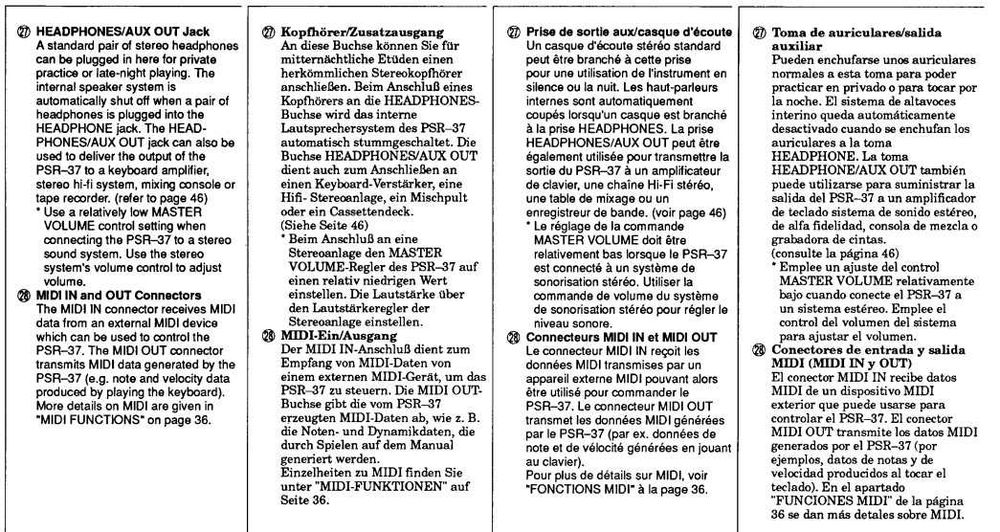 Icónico Teclado Yamaha PSR-37 MIDI DASSystem, como novo