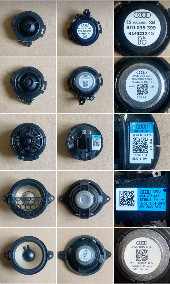 Динамік, Сабвуфер Audi A4 B9, A4 B8, A5 F5, Q5 80A, Q5 8R, A3 8V