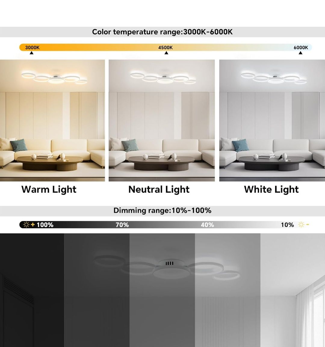 BAYHT Smart LED sufitowa lampa kompatybilna z aplikacją Alexa, biała