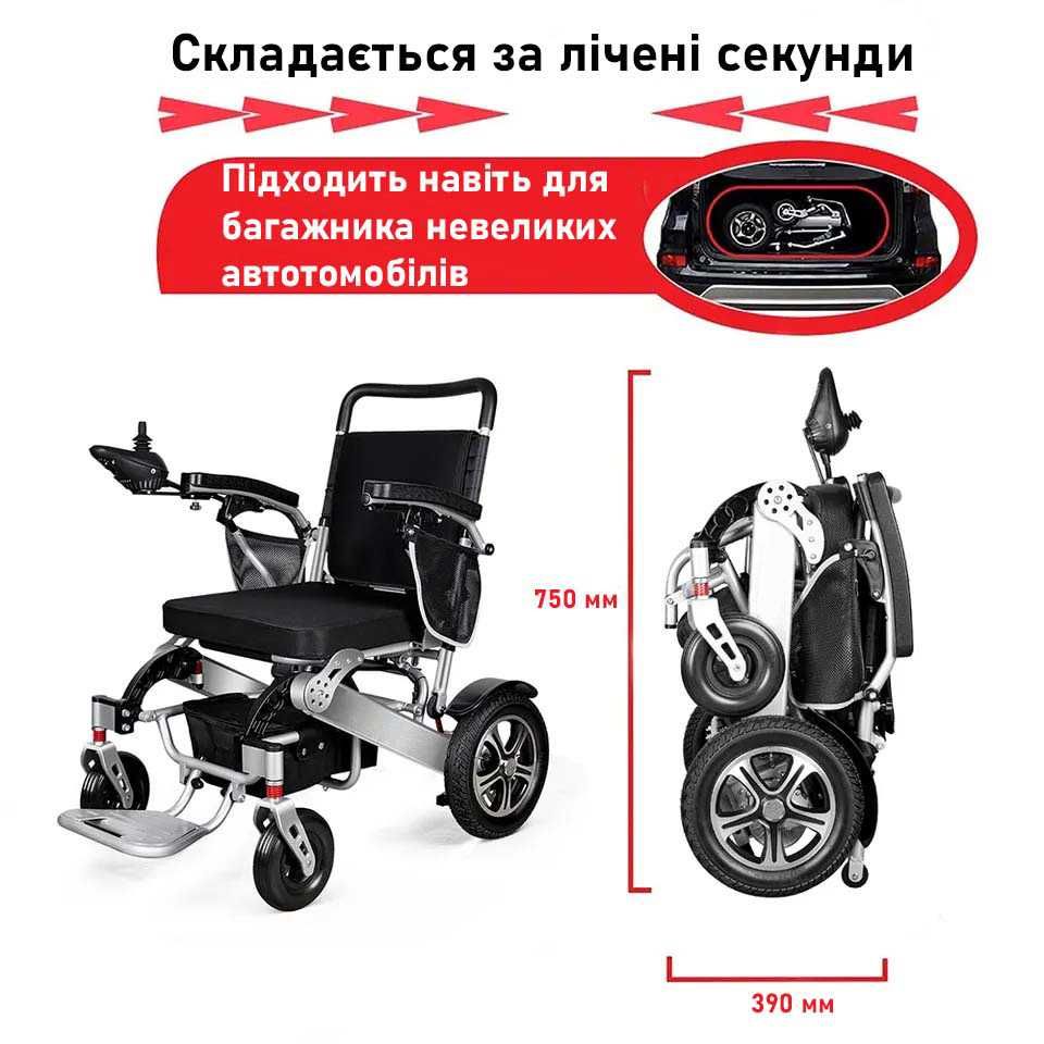 Інвалідний візок з електроприводом, електроколяска, крісло колісне