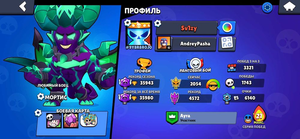 Аккаунт Brawl Stars 35943 кубка