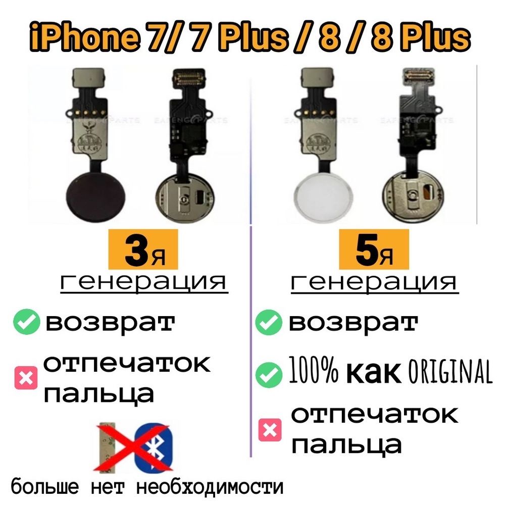 Сенсорная кнопка Home IPhone 7/7+/8/8+/SE 2020