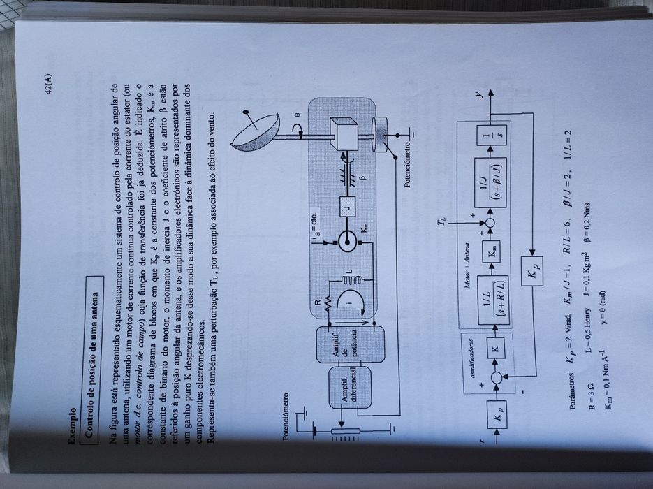 Livro IST - Controlo para Licenciatura Eng Electrotécnica e Computador