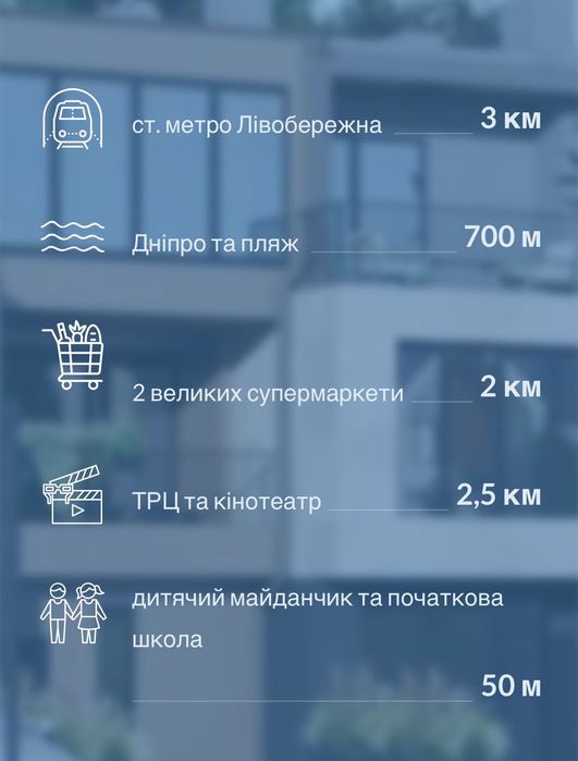 БЕЗ% Таунхаус 127м², Русановские Сады, ул Садовая, м. Левобережная