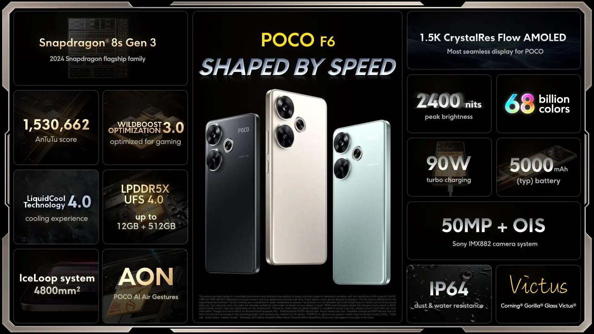 Poco F6 8/256,12/512 GLOBAL NFC
