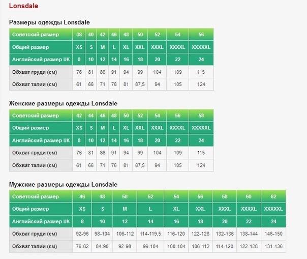 Ветровка Lonsdale размер S