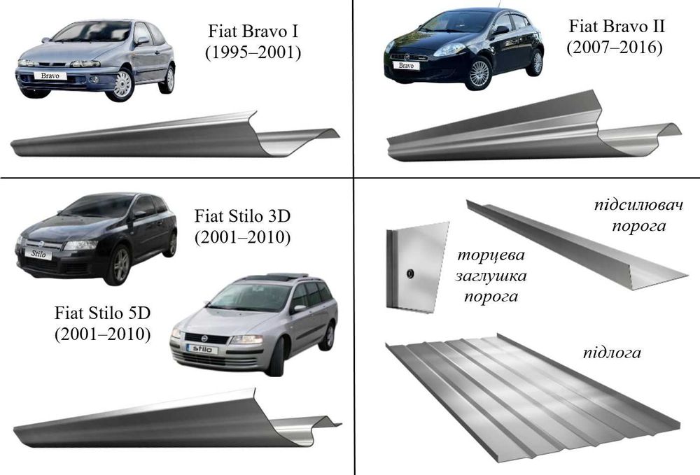 Пороги Fiat Doblo/Multipla/Punto/Scudo/інші (1980р.-т.ч.)