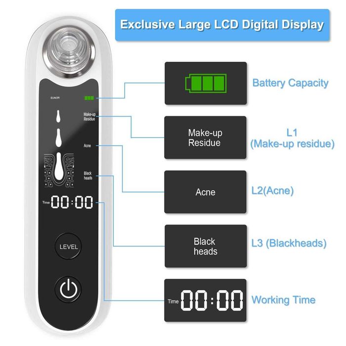 Вакуумний очищувач для обличчя Eunon DW-01 пор обличчя