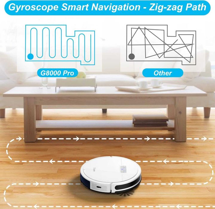 Robot sprzątający Tikom G8000 PRO 2w1 Mop 4500Pa WiFi Biały