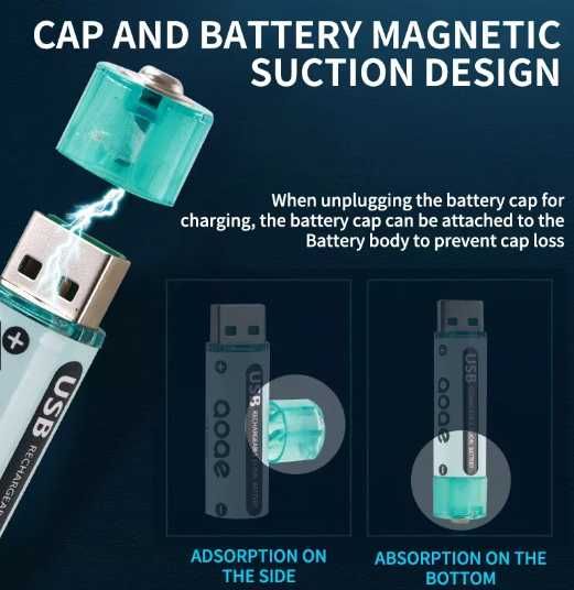 «Вічна» батарейка 1.5 V AA /LR6 Li-ion USB розєм для зарядки 2700 мВт