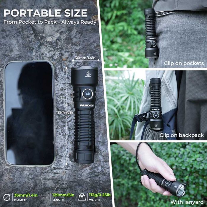 Latarka Wurkkos TS28 3200lm USB-C + akumulator, funkcja Powerbank