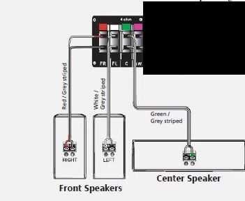 3 głośniki kina domowego firmy Thomson (Japan) moc 100 watt