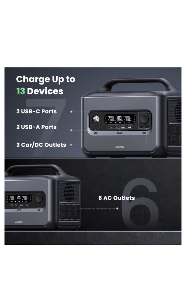 Зарядна станція Ugreen Power Roam 1200/ UPS / Wifi+Bluetooth+APP