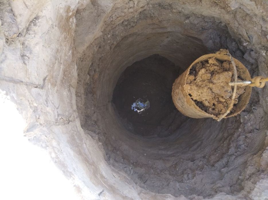 Копка, Чистка , Поглиблення.