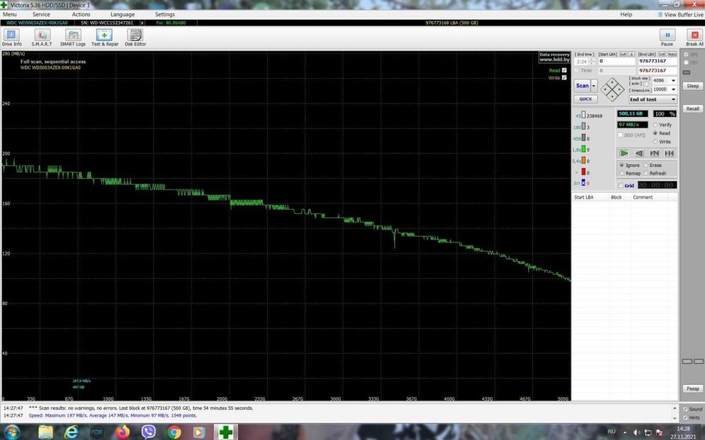 Жесткий диск HDD 80Gb 320Gb 250Gb