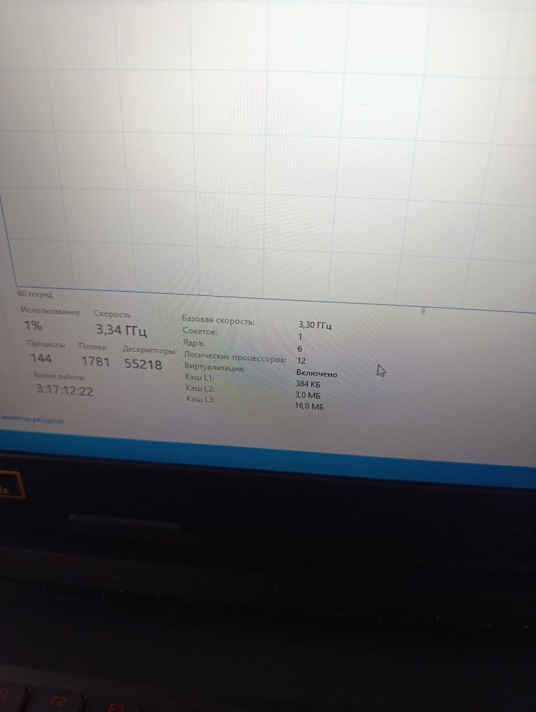 Продам ноутбук ACER NITRO5