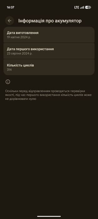 Продам Google Pixel 9 Pro XL 16/128 Neverlock