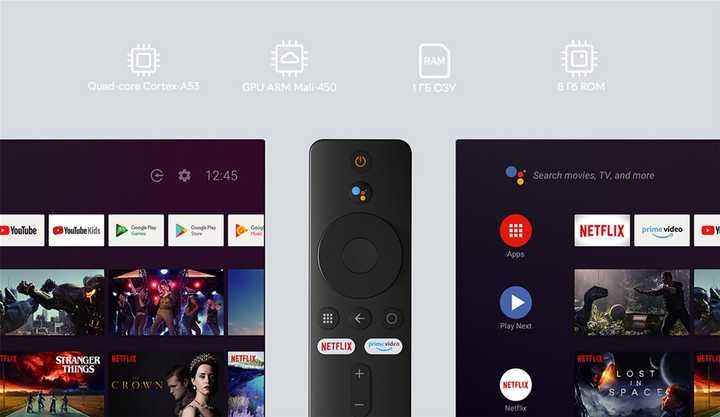 Xiaomi TV Box S (3rd Gen) Mi TV Stick 4K Смарт ТВ приставка, ТВ стик