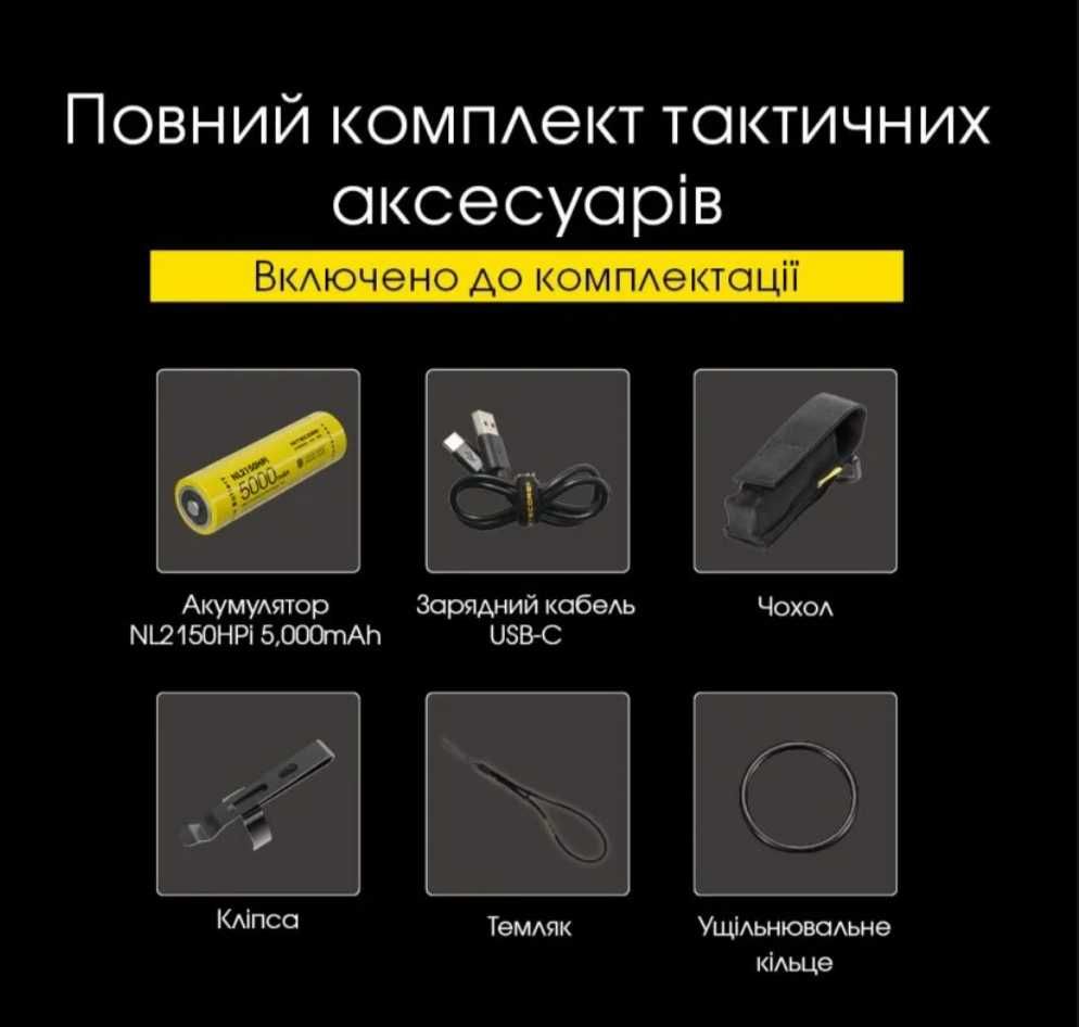 Nitecore P23i original.
Новий!