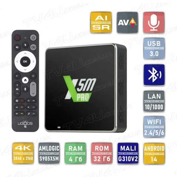 Ugoos x5m pro на базе android 14, медиаплеер. 2025 г.