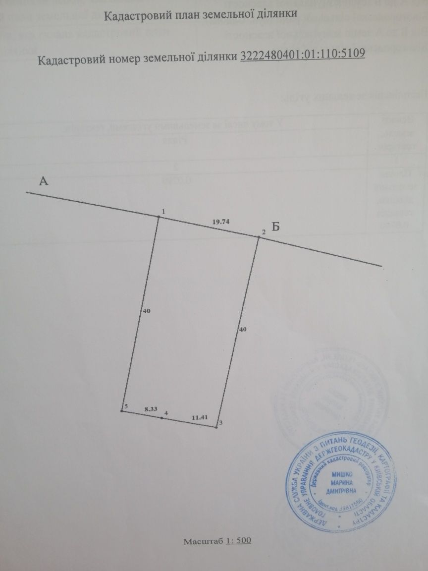 Продам свою земельну ділянку