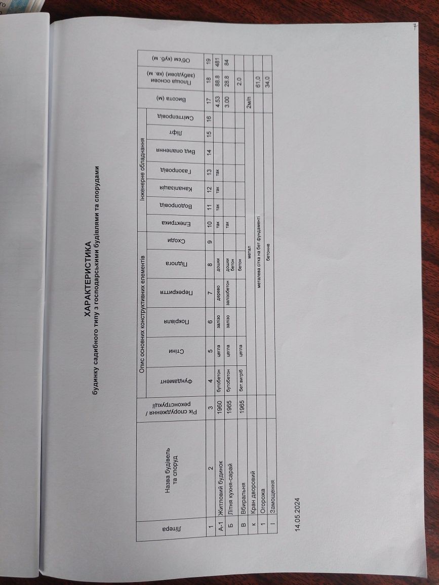 Продаж житлового будинку 110м2 вул. Карпенка Карого м. Дрогобич