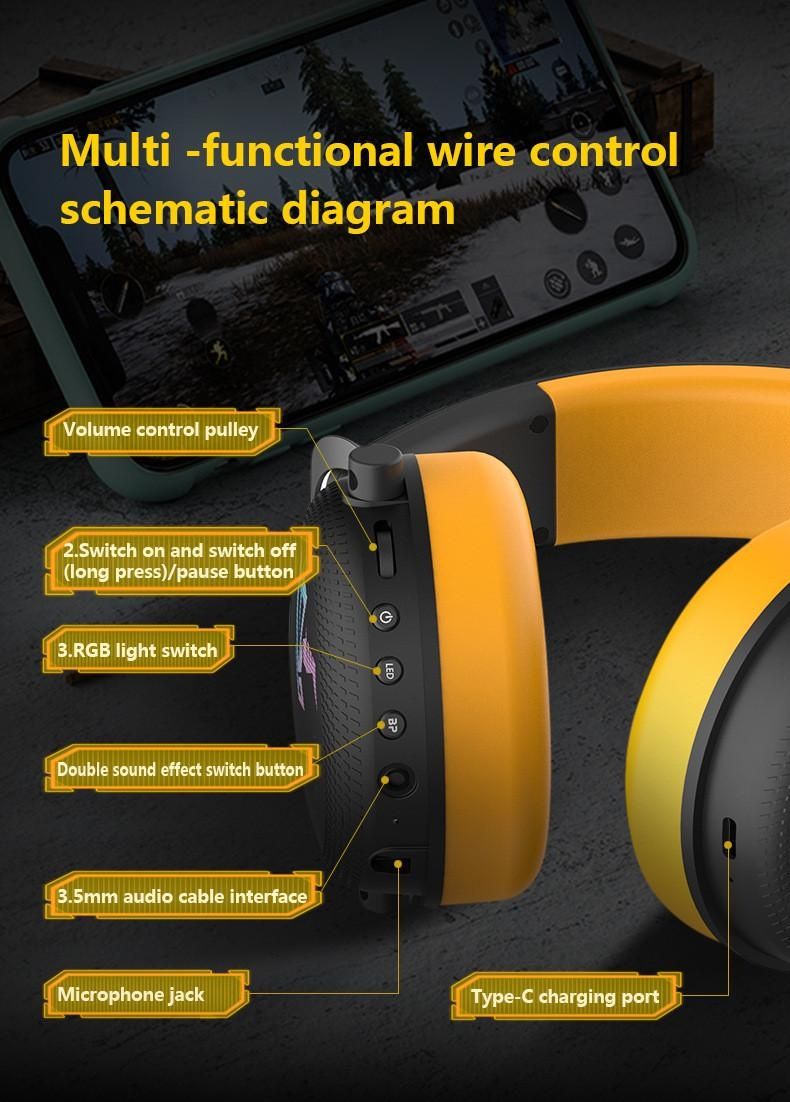 Навушники Somic G760 2.4G