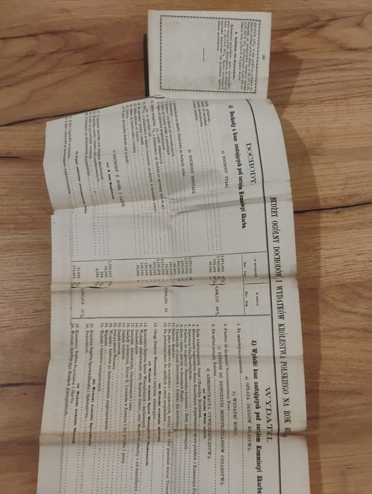 Skład administracji Polskiej 1862