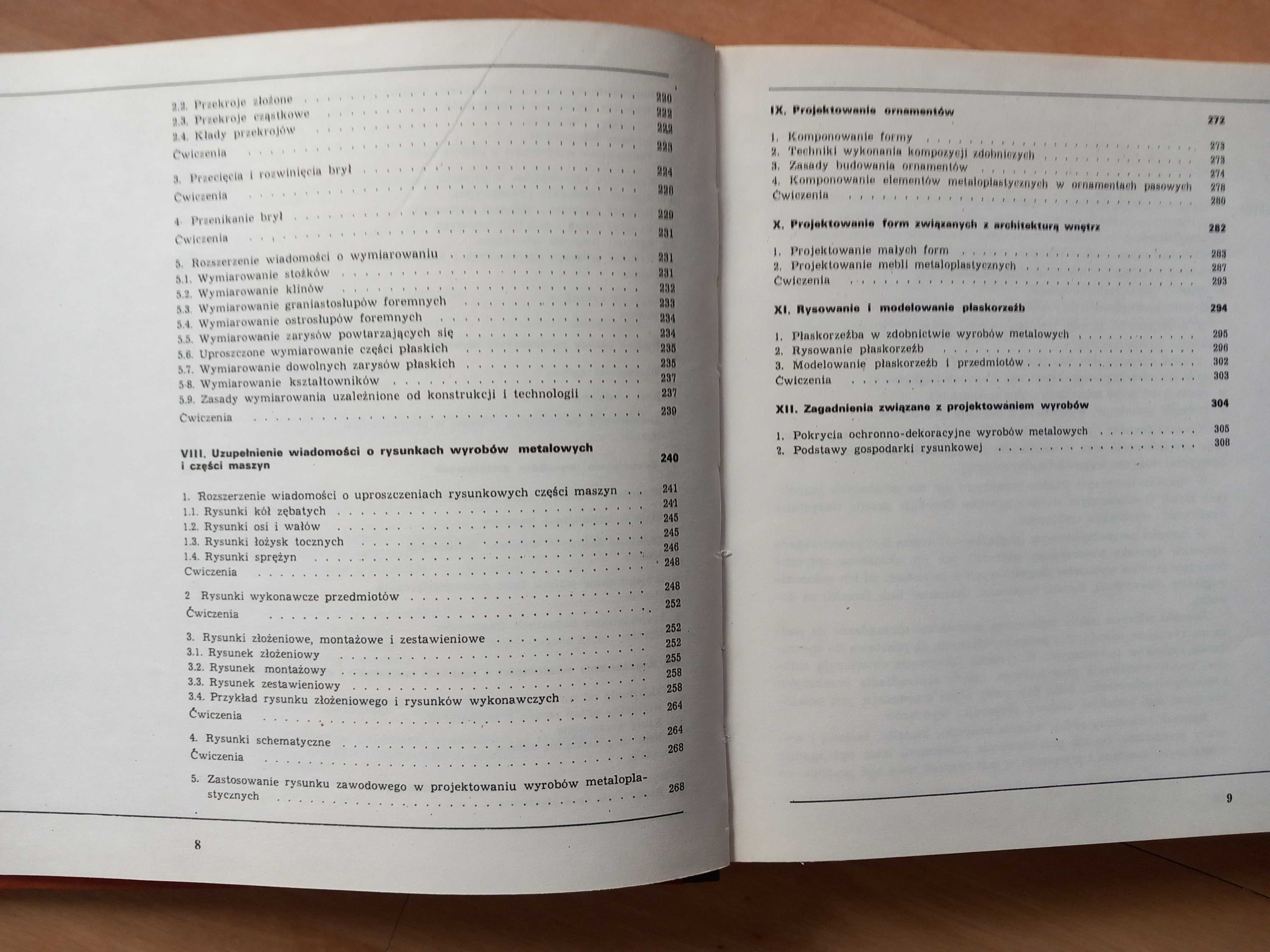Rysunek zawodowy dla ślusarza wyrobów artystycznych kazimierz Badora