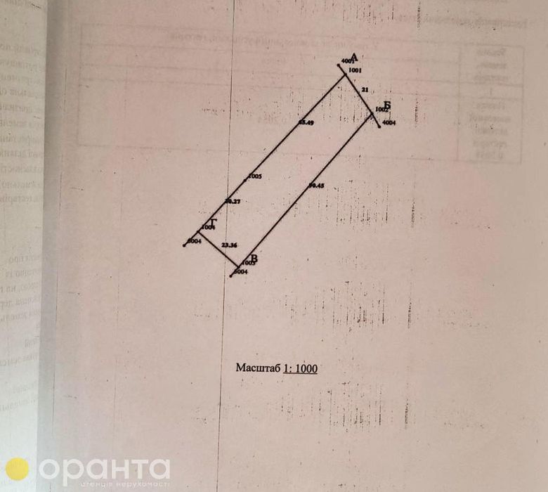 Продаж будинку в с. Малий Ходачків 25сот. землі