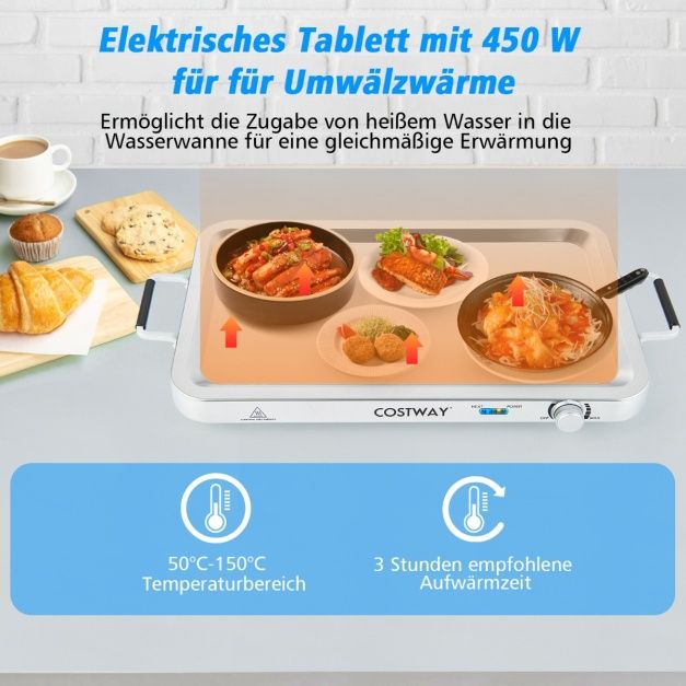 Elektryczna płyta do podgrzewania pojemnikami