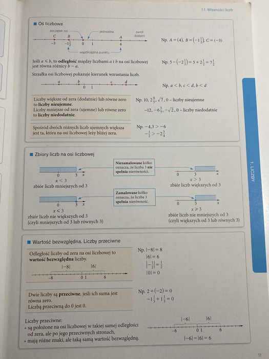 Teraz egzamin ósmoklasisty- matematyka