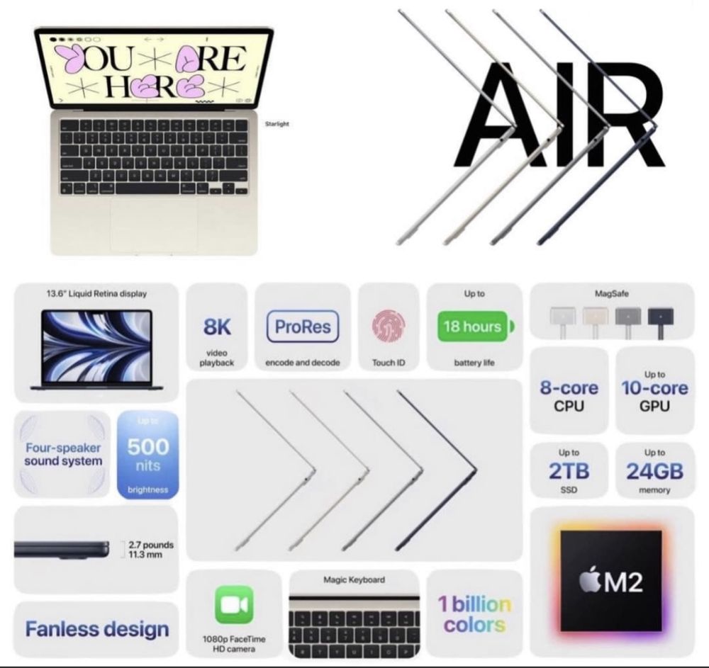 MacBook AiR 13,6" M2  16GB/512GB | 24GB/512GB | 24GB/1TB | 24GB/2TB